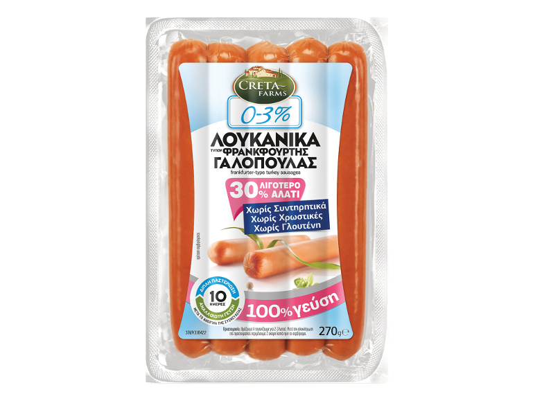 Λουκάνικα γαλοπούλας τύπου φρανκφούρτης με 0-3% λιπαρά, 30% λιγότερο αλάτι, χωρίς συντηρητικά και γλουτένη.
