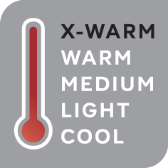Θερμόμετρο με επίπεδα θερμότητας: X-WARM, WARM, MEDIUM, LIGHT, COOL.