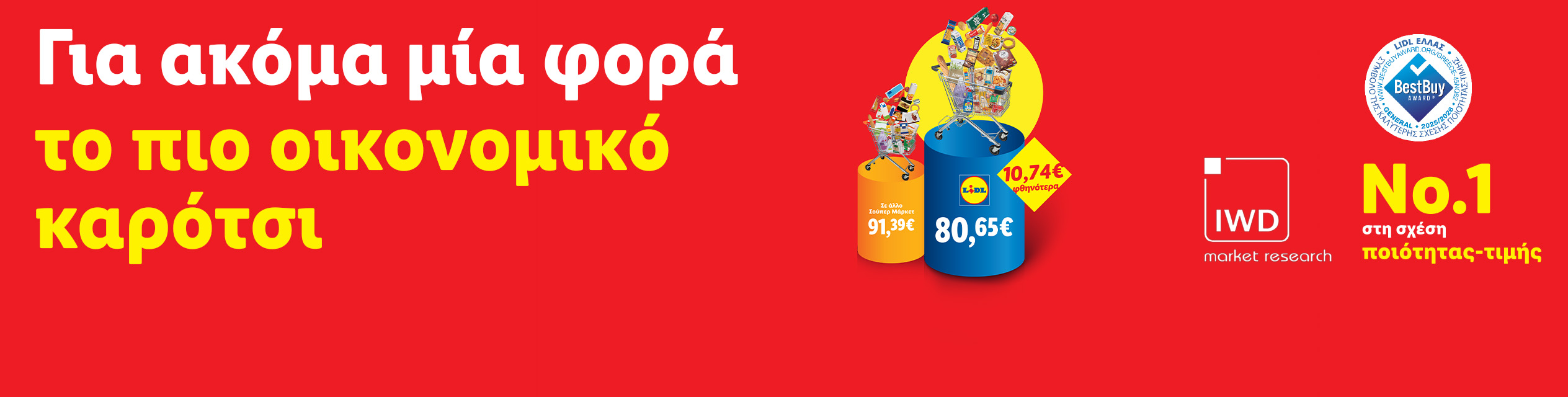 Διαφήμιση της Lidl για το πιο οικονομικό καρότσι αγορών, με σύγκριση τιμών και βραβείο BestBuy.