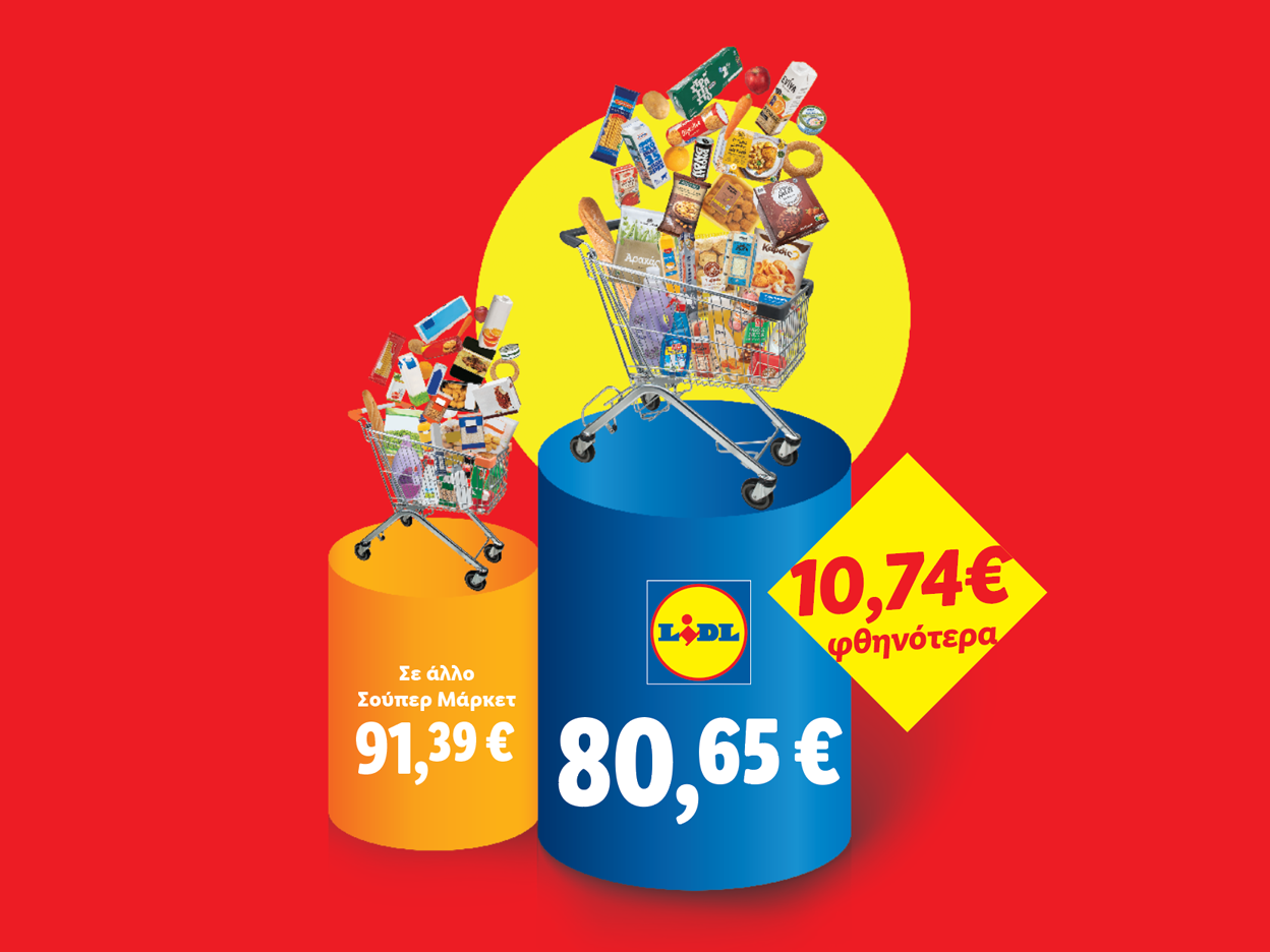 Δύο καρότσια γεμάτα ψώνια, το ένα με τιμή 91,39€ και το άλλο με τιμή 80,65€, με το λογότυπο Lidl.
