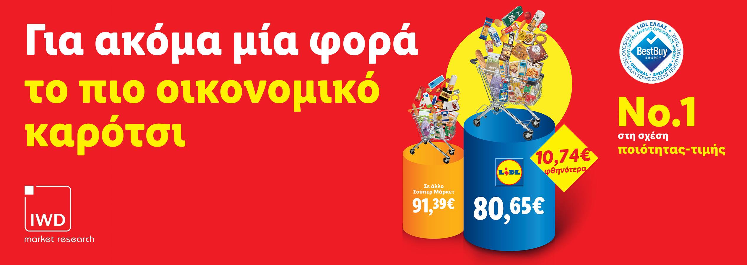 Διαφήμιση Lidl για το πιο οικονομικό καρότσι αγορών, με σύγκριση τιμών και βραβείο BestBuy.