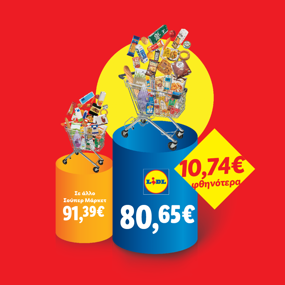 Δύο καρότσια γεμάτα ψώνια, το ένα με 91,39€ και το άλλο με 80,65€, με διαφορά 10,74€.