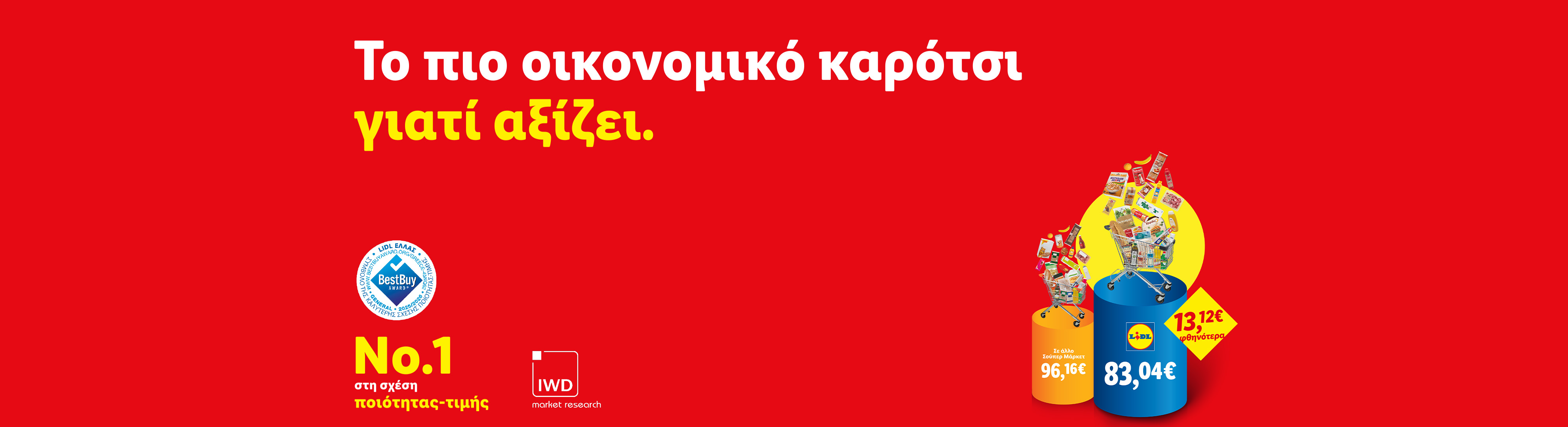 Δύο καρότσια γεμάτα ψώνια, με το ένα να δείχνει χαμηλότερη τιμή και την επιγραφή «Το πιο οικονομικό καρότσι γιατί αξίζει».